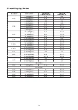 Предварительный просмотр 28 страницы AOC U32N3C User Manual