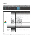 Preview for 17 page of AOC U32P2 User Manual