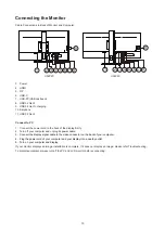 Preview for 12 page of AOC U32P2C User Manual