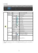 Preview for 17 page of AOC U32P2C User Manual