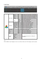 Preview for 18 page of AOC U32P2C User Manual