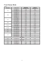 Preview for 29 page of AOC U32P2C User Manual