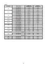 Preview for 30 page of AOC U32P2C User Manual