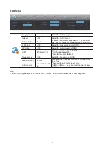 Preview for 19 page of AOC U32P2CA User Manual