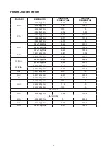 Preview for 27 page of AOC U32P2CA User Manual