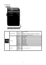 Предварительный просмотр 19 страницы AOC U32U1 User Manual