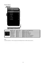 Предварительный просмотр 22 страницы AOC U32U1 User Manual