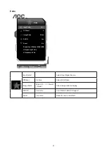 Preview for 23 page of AOC U32U1 User Manual