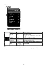 Preview for 24 page of AOC U32U1 User Manual