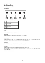 Preview for 15 page of AOC U34G3XM User Manual