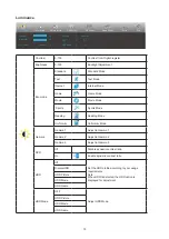 Preview for 17 page of AOC U34G3XM User Manual