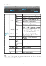 Preview for 22 page of AOC U34G3XM User Manual