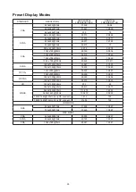 Preview for 28 page of AOC U34G3XM User Manual