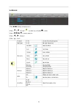 Preview for 15 page of AOC U4308V User Manual