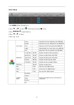 Preview for 17 page of AOC U4308V User Manual