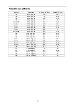 Preview for 30 page of AOC U4308V User Manual