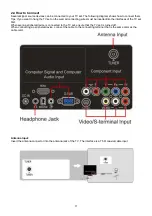 Preview for 11 page of AOC V22T Service Manual