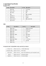 Preview for 13 page of AOC V22T Service Manual