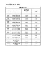 Preview for 28 page of AOC V22T User Manual