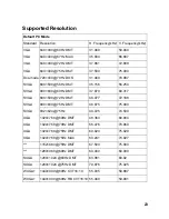 Предварительный просмотр 23 страницы AOC V27M Operating Instructions Manual