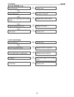 Preview for 20 page of AOC VA320E Service Manual