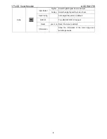 Предварительный просмотр 9 страницы AOC WA17W Service Manual