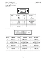 Предварительный просмотр 10 страницы AOC WA17W Service Manual