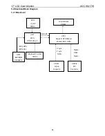 Предварительный просмотр 16 страницы AOC WA17W Service Manual