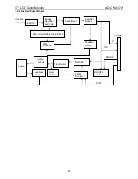 Предварительный просмотр 17 страницы AOC WA17W Service Manual