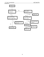 Предварительный просмотр 29 страницы AOC WA17W Service Manual