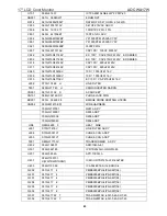 Предварительный просмотр 37 страницы AOC WA17W Service Manual