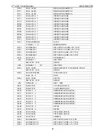 Предварительный просмотр 41 страницы AOC WA17W Service Manual