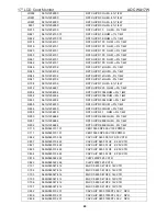 Предварительный просмотр 43 страницы AOC WA17W Service Manual