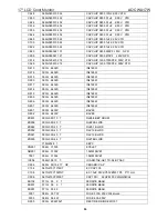 Предварительный просмотр 44 страницы AOC WA17W Service Manual