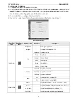 Preview for 8 page of AOC Wipro WA19W Service Manual