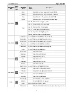 Preview for 9 page of AOC Wipro WA19W Service Manual