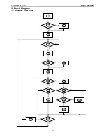 Preview for 15 page of AOC Wipro WA19W Service Manual