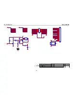 Preview for 20 page of AOC Wipro WA19W Service Manual