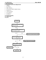 Preview for 34 page of AOC Wipro WA19W Service Manual