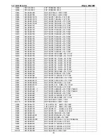 Preview for 49 page of AOC Wipro WA19W Service Manual