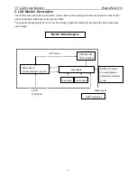 Preview for 5 page of AOC Wipro WLA171t Service Manual