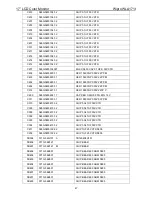 Preview for 47 page of AOC Wipro WLA171t Service Manual