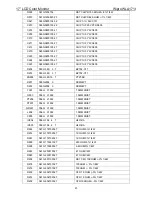 Preview for 51 page of AOC Wipro WLA171t Service Manual