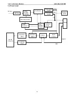 Preview for 14 page of AOC WLA184TWE Service Manual