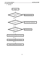 Preview for 29 page of AOC WLA184TWE Service Manual