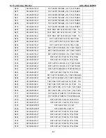 Preview for 41 page of AOC WLA184TWE Service Manual