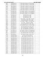 Preview for 42 page of AOC WLA184TWE Service Manual