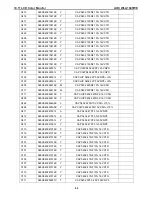 Preview for 43 page of AOC WLA184TWE Service Manual