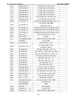 Preview for 44 page of AOC WLA184TWE Service Manual