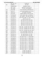 Preview for 46 page of AOC WLA184TWE Service Manual